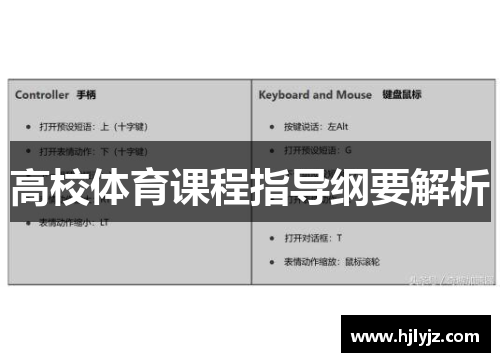 高校体育课程指导纲要解析