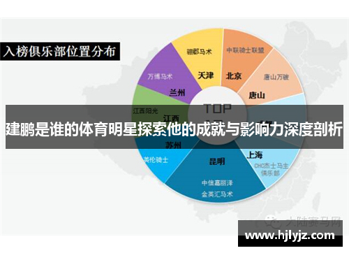 建鹏是谁的体育明星探索他的成就与影响力深度剖析